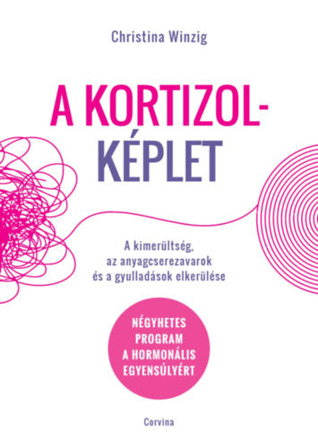 A kortizolképlet