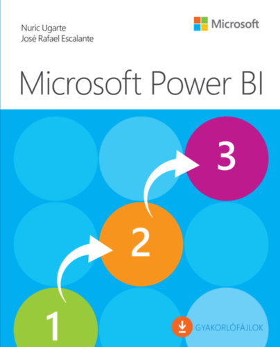 Microsoft Power BI