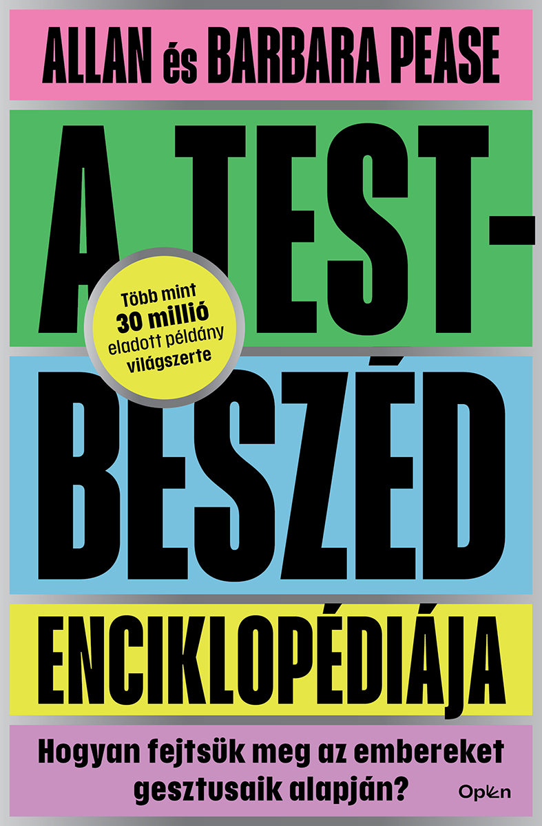 A testbeszéd enciklopédiája – Hogyan fejtsük meg az embereket gesztusaik alapján?
