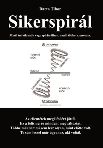 Sikerspirál - Barta Tibor