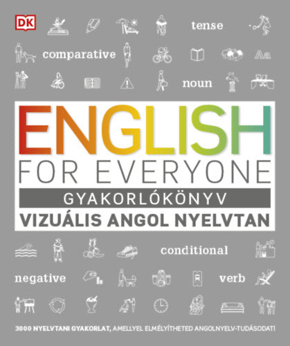 English for Everyone: Gyakorlókönyv - Vizuális angol nyelvtan - Booth, Tom