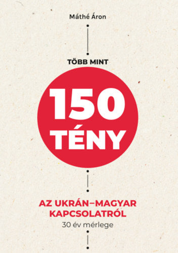 Több mint 150 tény az ukrán-magyar kapcsolatról - Máthé Áron