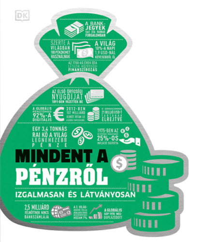 Mindent a pénzről - 