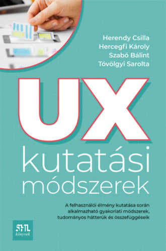 UX kutatási módszerek - Herendy Csilla, Hercegfi Károly, Szabó Bálint, Tóvölgyi Sarolta