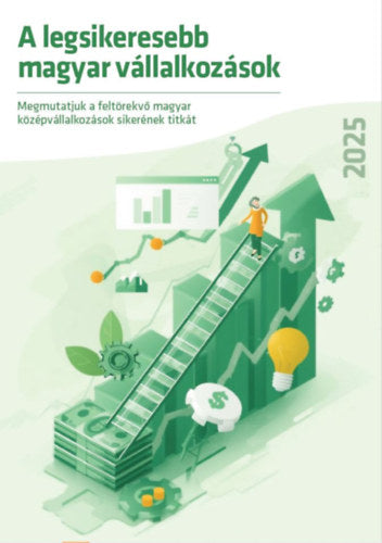 A legsikeresebb magyar vállalkozások 2025 - 