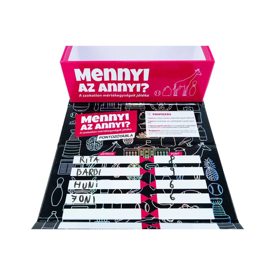 Mennyi az annyi?